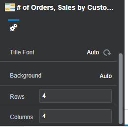 OAC (Oracle Analytics Cloud) Quadrant Visualization _QV_5