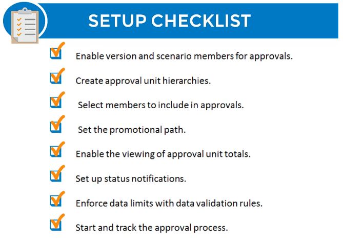 Approval Workflows Setup Checklist | Tangenz Corporation