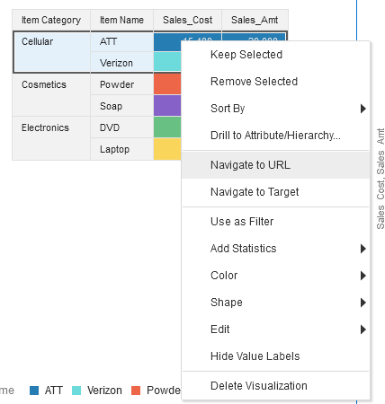 Data Actions in Oracle Analytics Cloud (OAC)- DA_5
