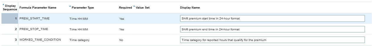 Oracle HCM Cloud: Making complicated Payroll Calculation Easy