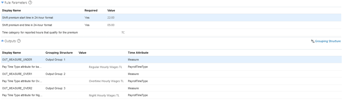 Oracle HCM Cloud: Making complicated Payroll Calculation Easy