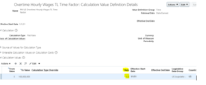 custom Rules Template | Tangenz corporation