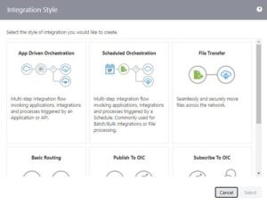 Integrations Style | Tangenz corporation