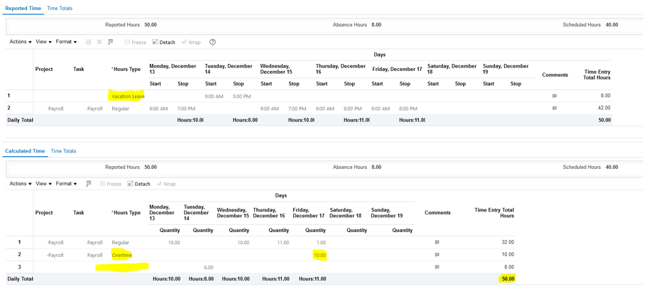 Employee Hours Calculation | HCM Cloud