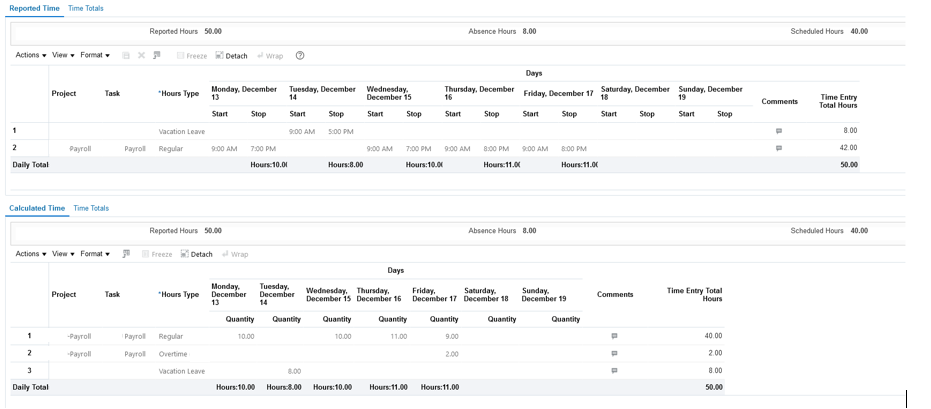 Overtime Calculation with Absence hours | HCM Cloud