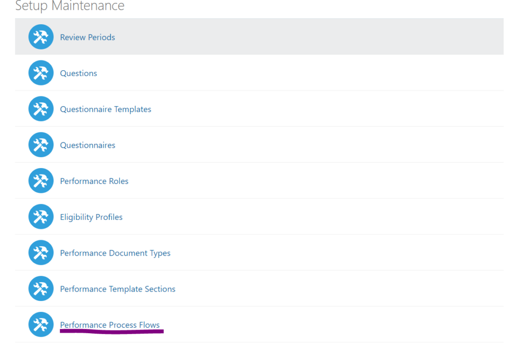 Oracle HCM Cloud- Performance Process Flows