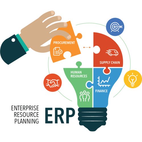 What are the Advantages and Disadvantages of ERP systems?