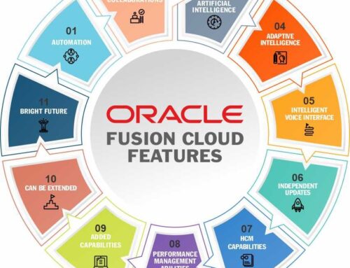 What is Oracle Fusion Cloud and Its Benefits?