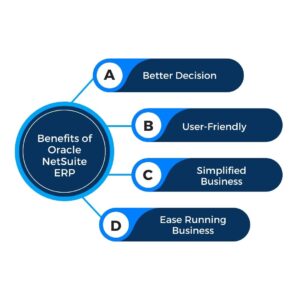 Benefits of Oracle NetSuite ERP